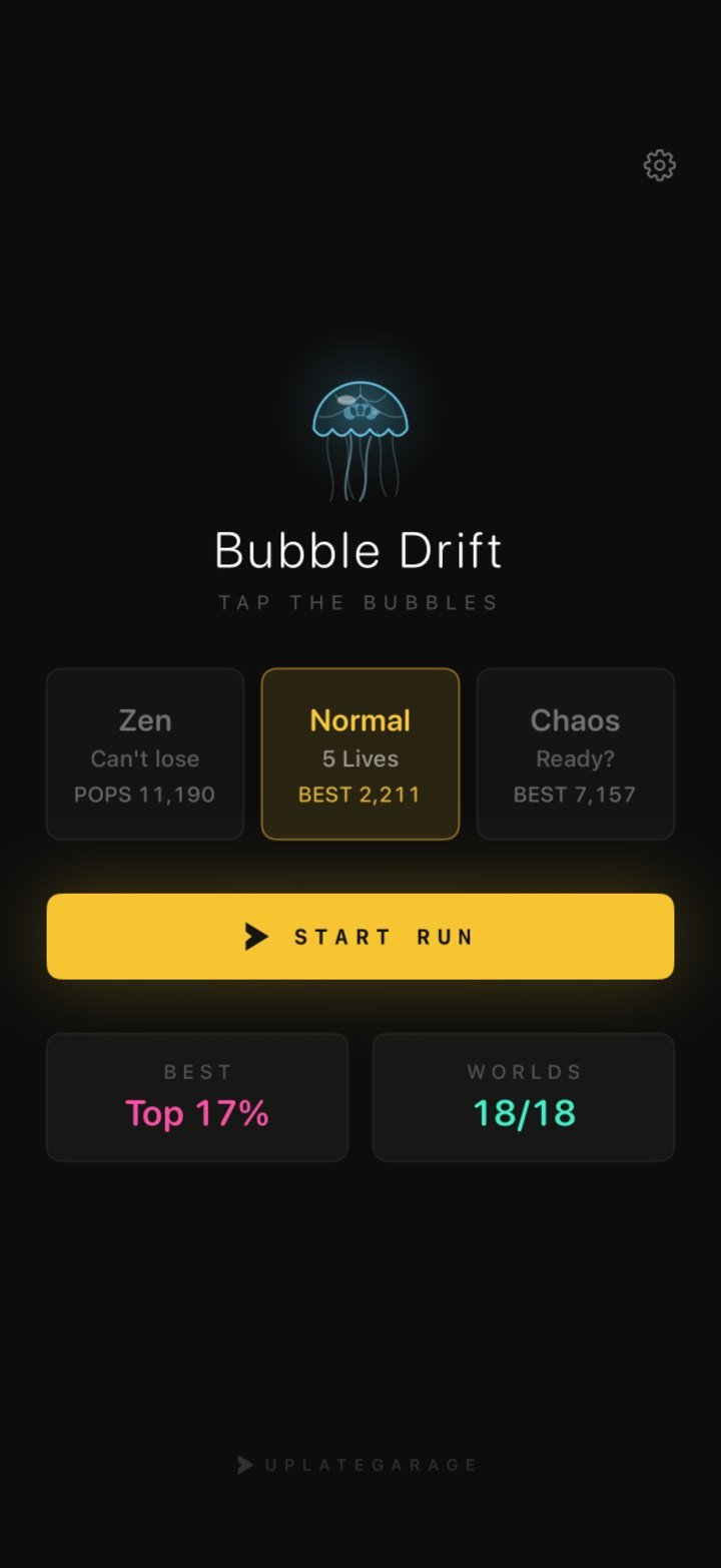 Bubble Drift menu in the Abyss skin: Zen, Normal and Chaos cards with a start-run key, best standing Top 17% and 18 of 18 worlds.